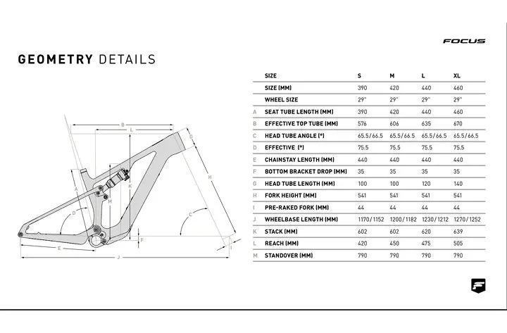 Focus Vam2 SL 9.9 Lightweight eMTB - Image 3