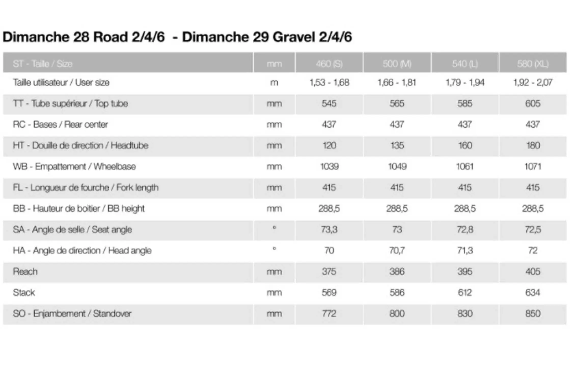 Moustache Dimanche Gravel 29.2 E-Bike - Image 8