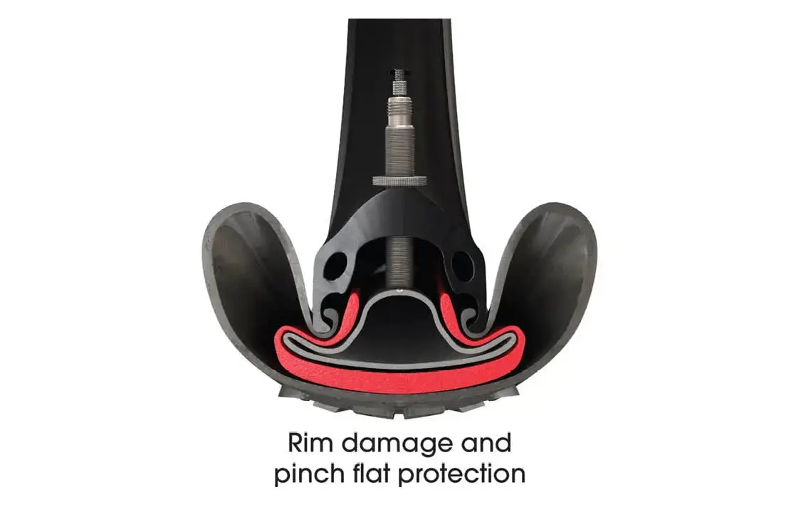 Tannus Armour Tyre Liners - Image 4